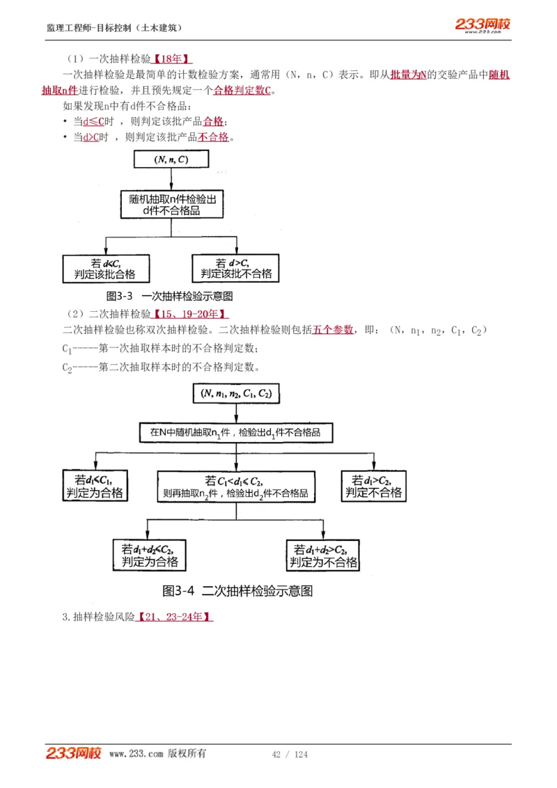 WM_Removed_1-34_监理工程师_2025监理工程师_2025年监理工程师-各大机构_2025年监理-土建目标_机构3-223_01.精讲班-江.凌俊_质量目标_讲义