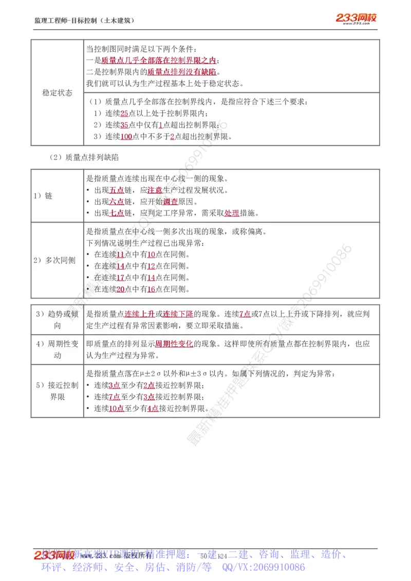 WM_Removed_1-34_监理工程师_2025监理工程师_2025年监理工程师-各大机构_2025年监理-土建目标_机构3-223_01.精讲班-江.凌俊_质量目标_讲义