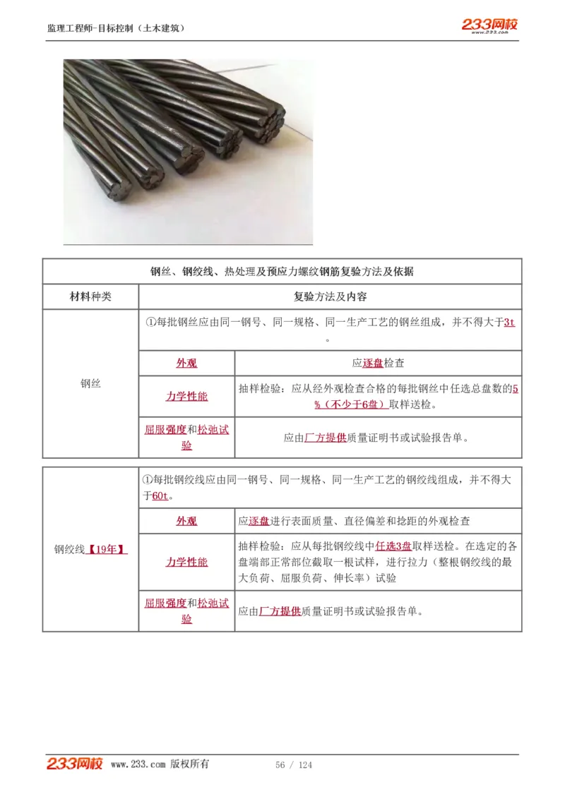 WM_Removed_1-34_监理工程师_2025监理工程师_2025年监理工程师-各大机构_2025年监理-土建目标_机构3-223_01.精讲班-江.凌俊_质量目标_讲义