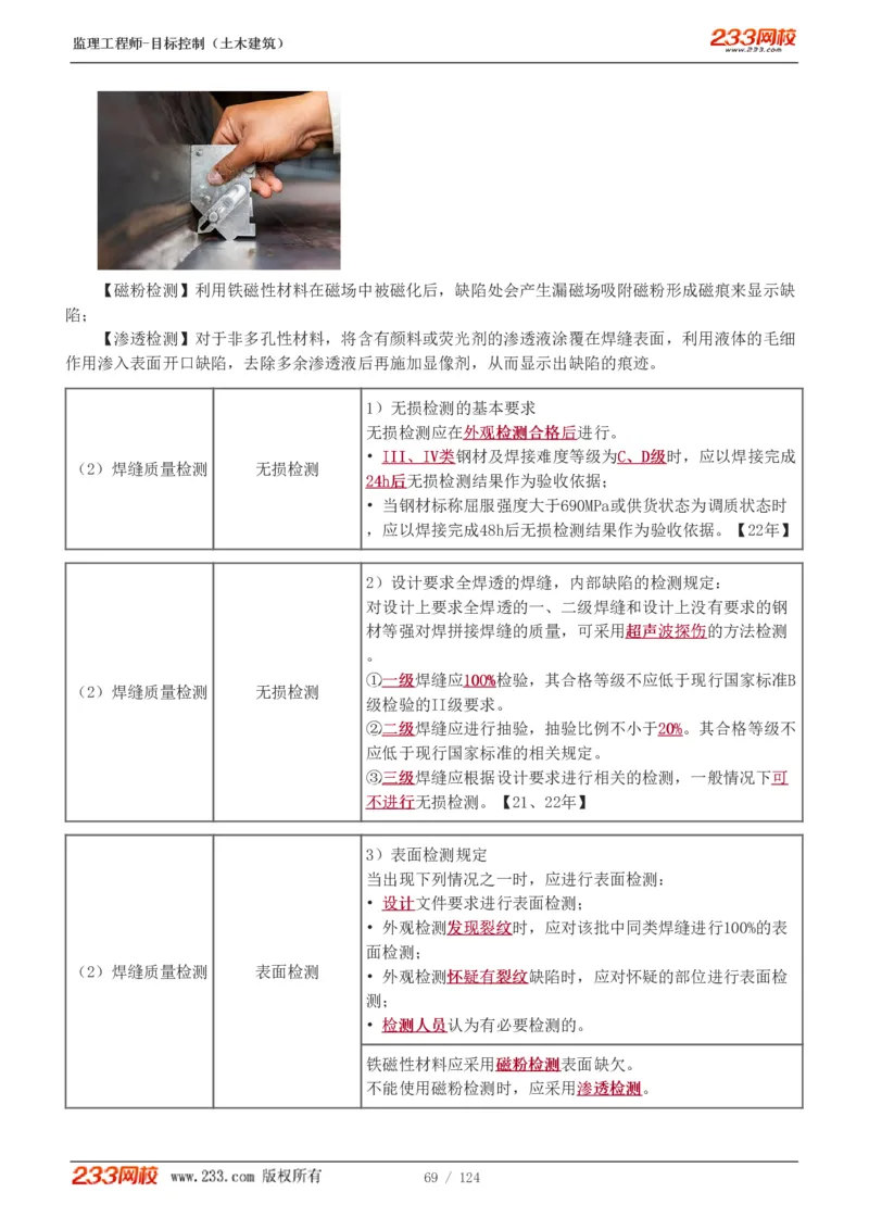 WM_Removed_1-34_监理工程师_2025监理工程师_2025年监理工程师-各大机构_2025年监理-土建目标_机构3-223_01.精讲班-江.凌俊_质量目标_讲义