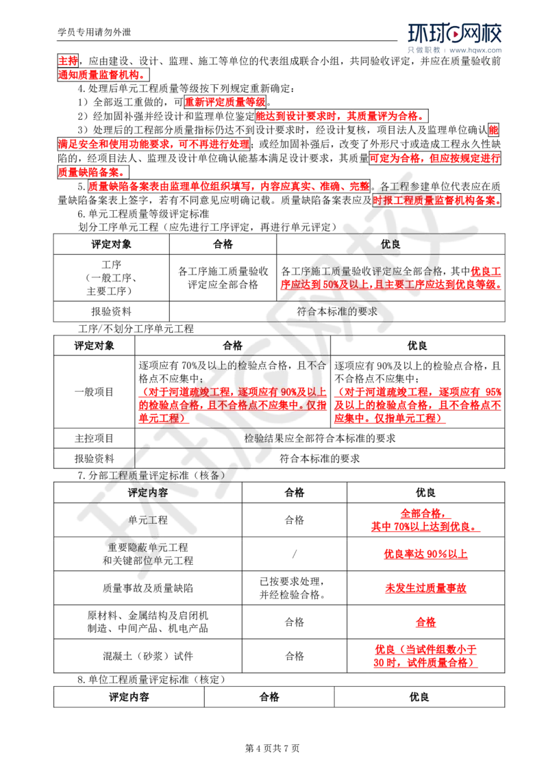 WM_09.第四章水利工程建设项目质量控制(一)_监理工程师_2025监理工程师_2025年监理工程师-各大机构_2025年监理-水利案例_01.精讲班-吕.桂军_讲义