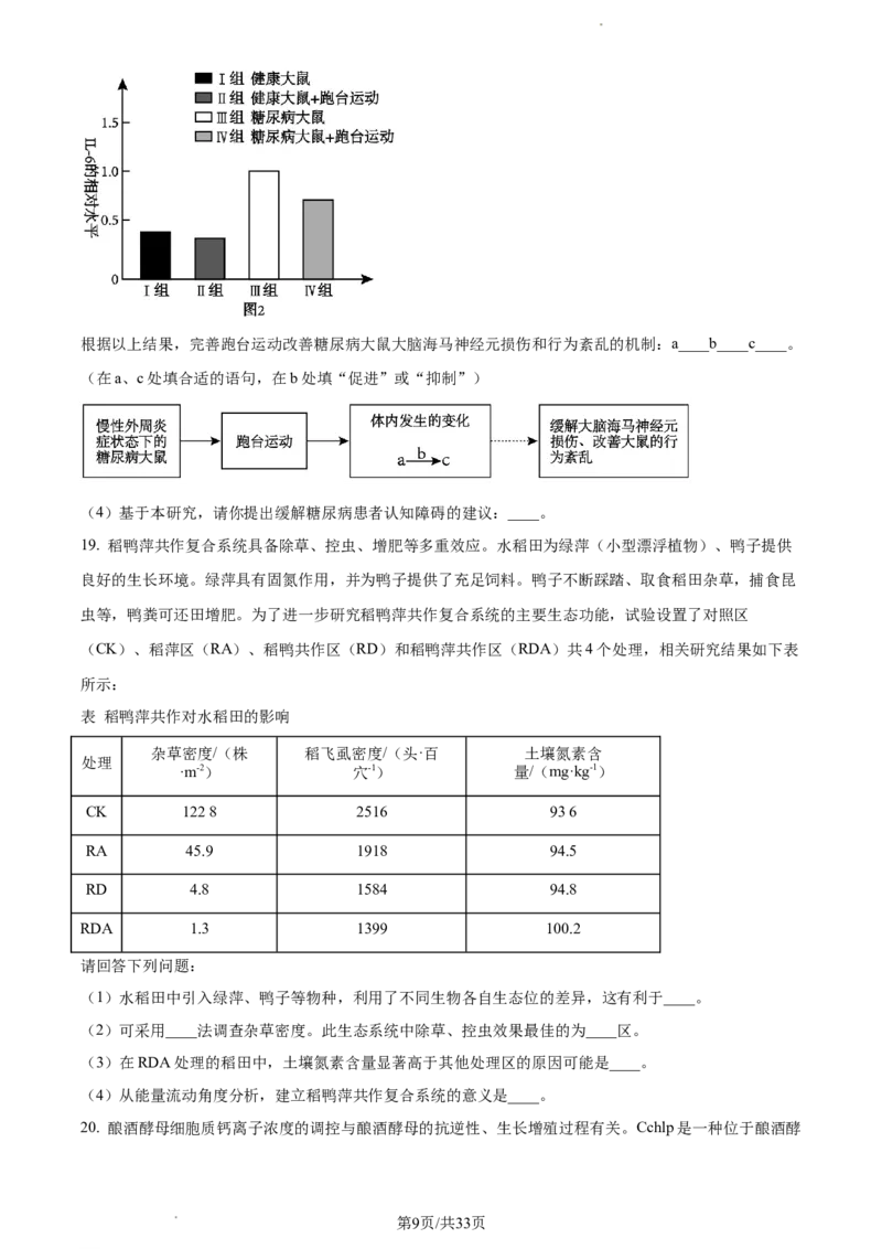 生物-福建省厦门市2024届高三下学期第二次质量检测(1)_2024年3月_013月合集_2024届福建省厦门市高三下学期第二次质量检测