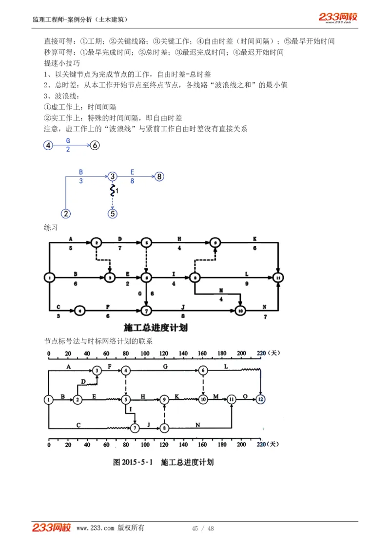WM_Removed_1-17_监理工程师_2025监理工程师_2025年监理工程师-各大机构_2025年监理-土建案例_机构3-223_01.精讲班-梁.毛_讲义