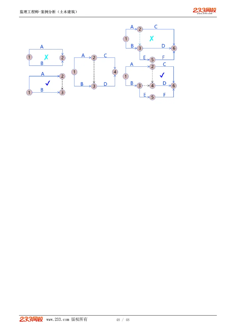 WM_Removed_1-17_监理工程师_2025监理工程师_2025年监理工程师-各大机构_2025年监理-土建案例_机构3-223_01.精讲班-梁.毛_讲义