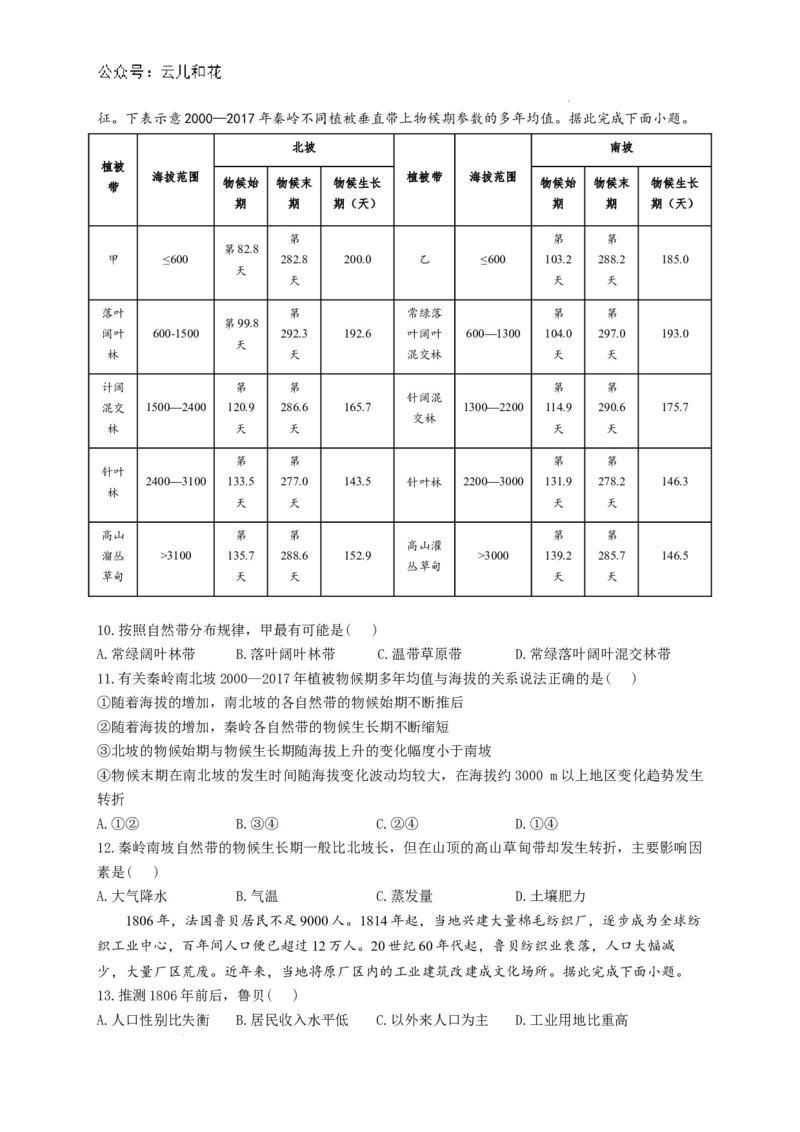 河南省洛阳市第一高级中学2024-2025学年高二上学期开学考试地理试题_2024-2025高二（7-7月题库）_2024年08月试卷_0813河南省洛阳市第一高级中学2024-2025学年高二上学期开学摸底考试