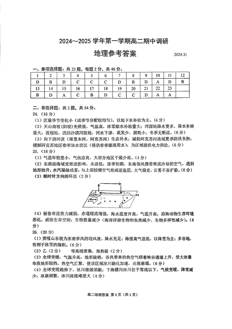 地理答案苏州市2024-2025学年高二上学期期中考试_2024-2025高二（7-7月题库）_2024年11月试卷_11172024-2025学年江苏省苏州市第一学期高二期中考试