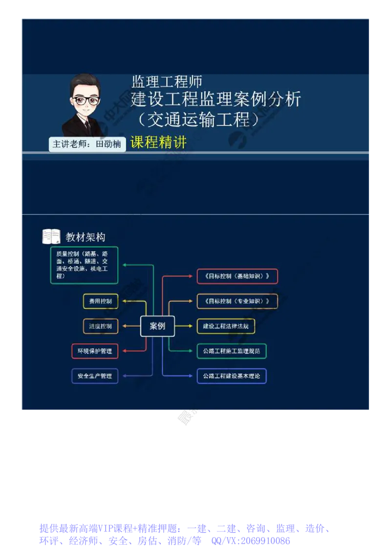 WM_01.模块一-监理基本理论、法规、监理规范与合同管理类（一）.mp4_监理工程师_2025监理工程师_2025年监理工程师-各大机构_2025年监理-交通案例_01.精讲班-田.邵楠_讲义
