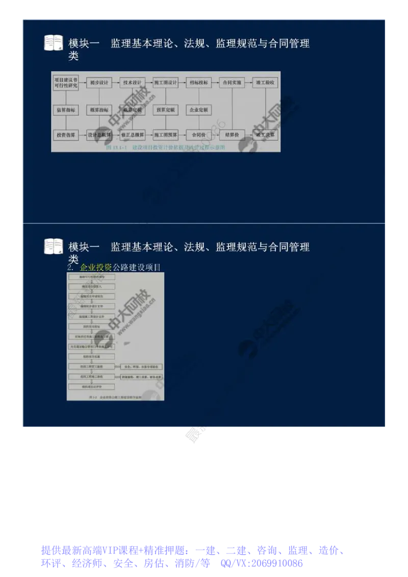 WM_01.模块一-监理基本理论、法规、监理规范与合同管理类（一）.mp4_监理工程师_2025监理工程师_2025年监理工程师-各大机构_2025年监理-交通案例_01.精讲班-田.邵楠_讲义
