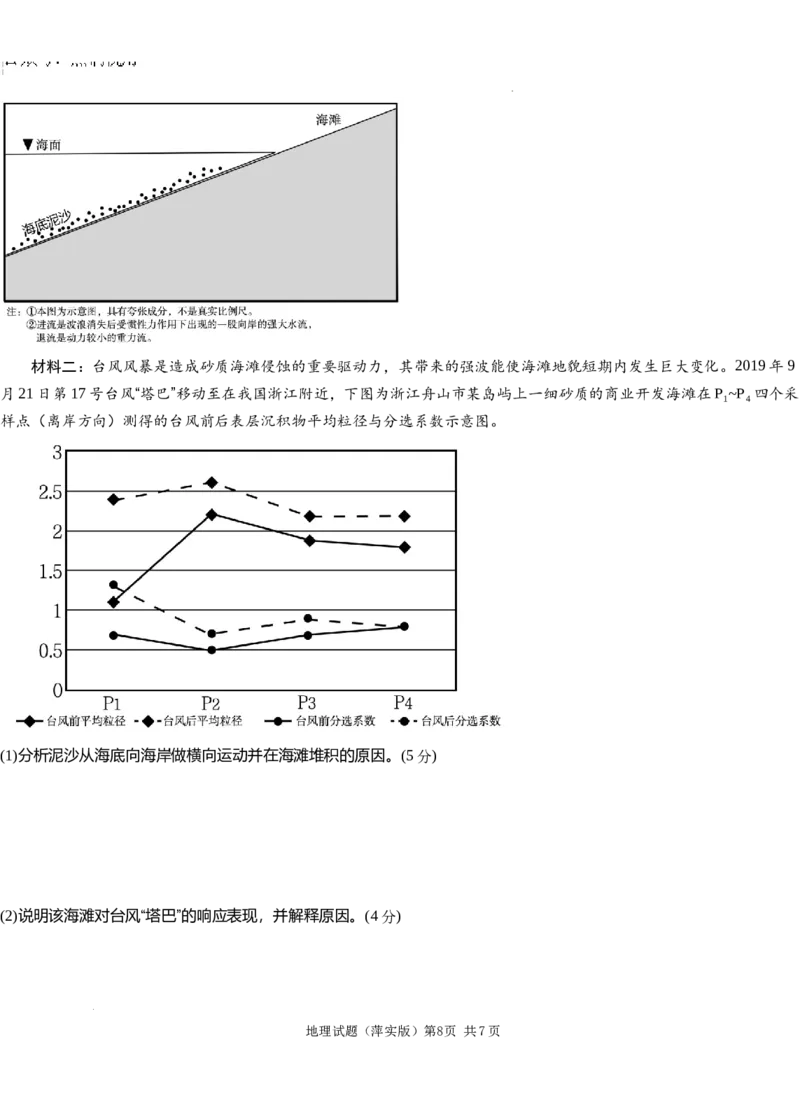 江西省萍乡市萍乡中学2025届高三上学期月考卷（五）地理_2024-2025高三（6-6月题库）_2024年12月试卷_1219炎德英才大联考江西省萍乡中学2025届高三上学期月考卷（五）