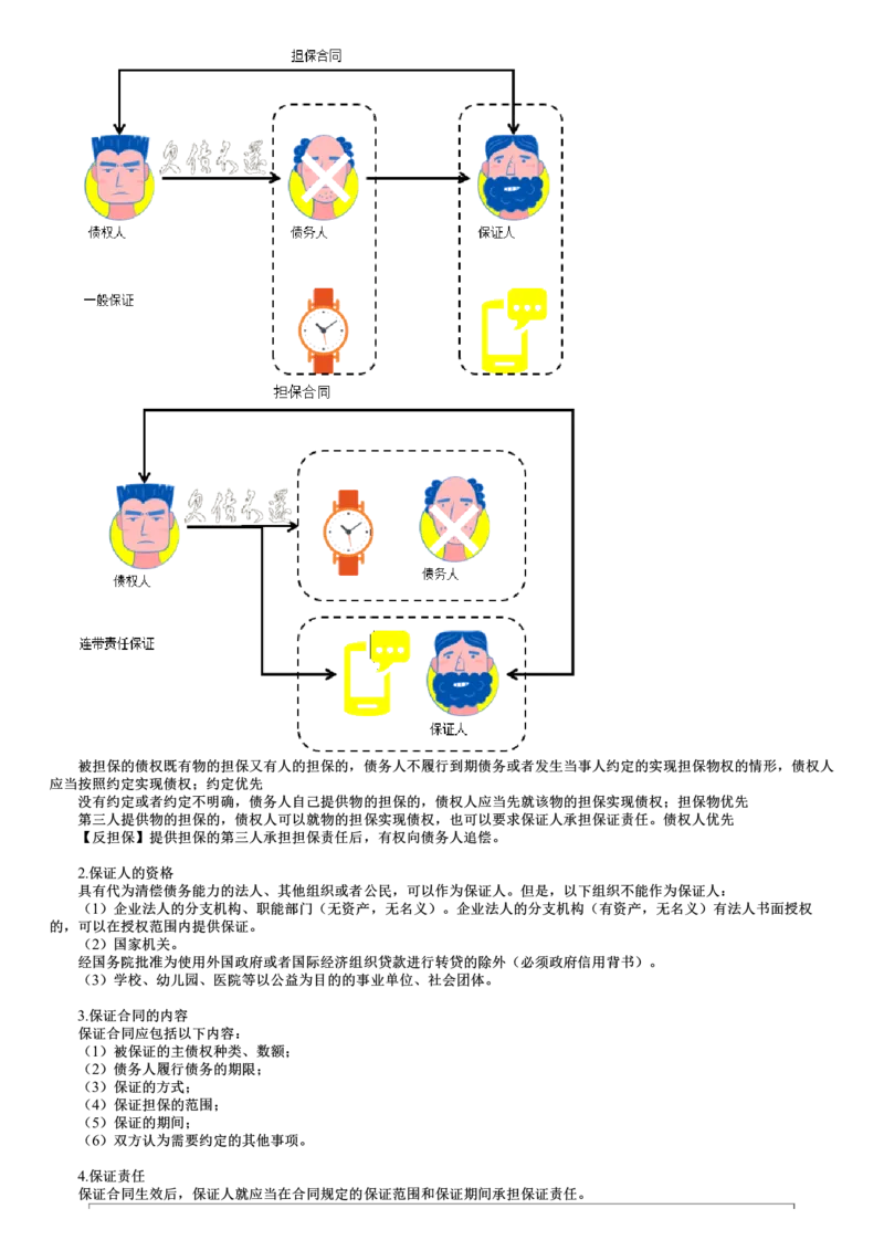 WM_01-第03讲　合同担保_监理工程师_2025监理工程师_2025年监理工程师-各大机构_2025年监理-合同_机构2-JG_01.精讲班-尹.嘉_讲义
