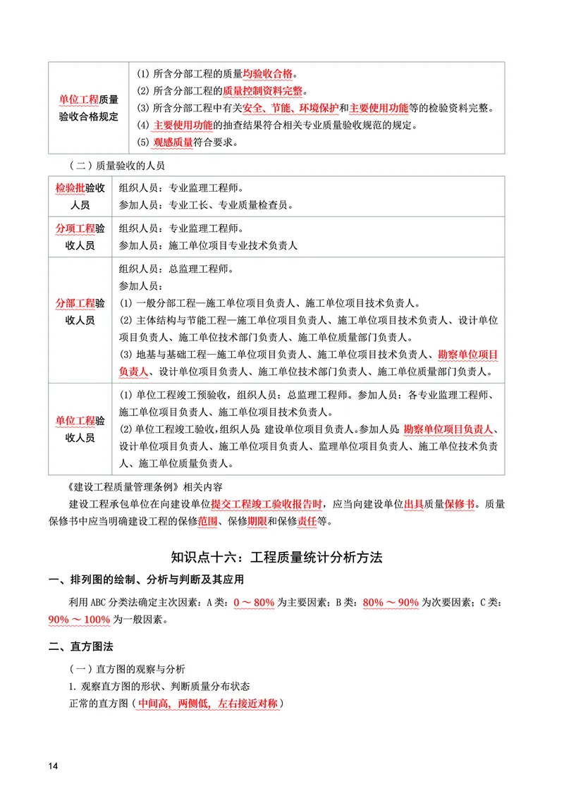 WM_2025年监理-土建案例-考前10页纸_监理工程师_2025监理工程师_2025年监理工程师-各大机构_2025年监理-土建案例_机构3-223_08.考前十页纸