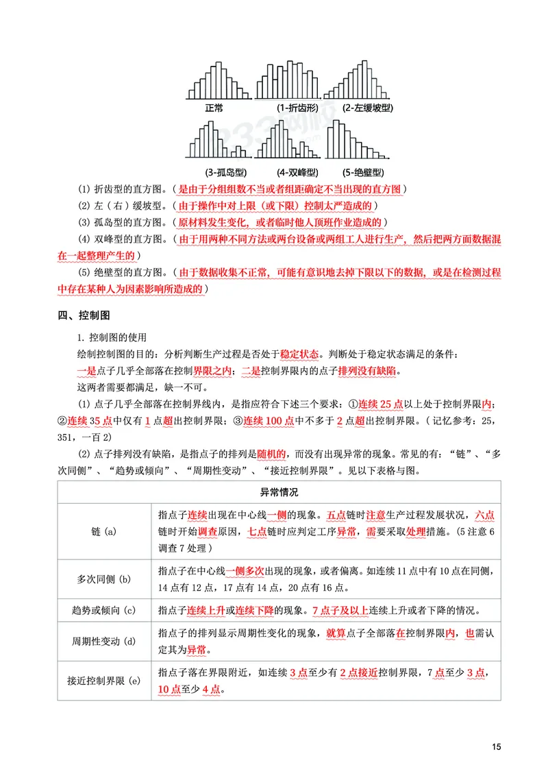 WM_2025年监理-土建案例-考前10页纸_监理工程师_2025监理工程师_2025年监理工程师-各大机构_2025年监理-土建案例_机构3-223_08.考前十页纸