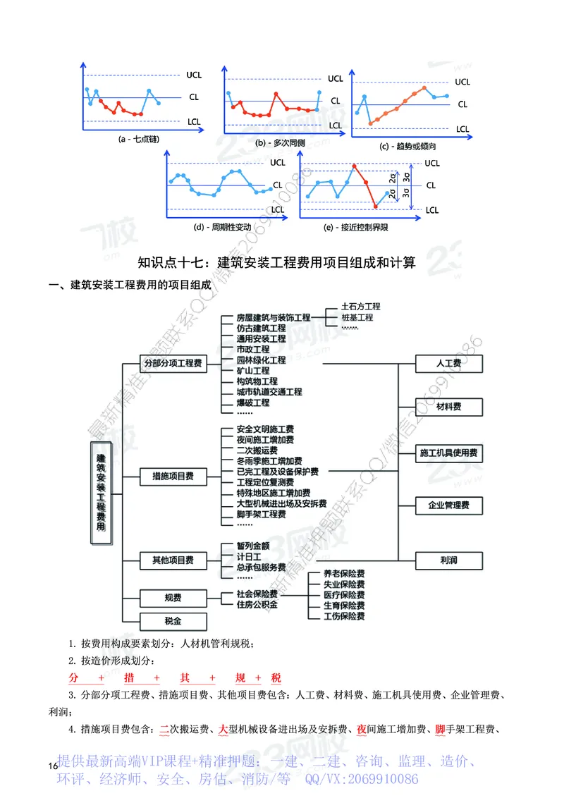 WM_2025年监理-土建案例-考前10页纸_监理工程师_2025监理工程师_2025年监理工程师-各大机构_2025年监理-土建案例_机构3-223_08.考前十页纸