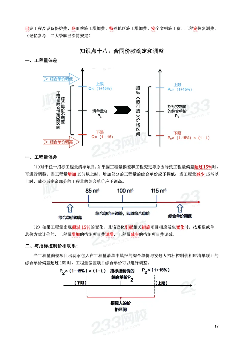 WM_2025年监理-土建案例-考前10页纸_监理工程师_2025监理工程师_2025年监理工程师-各大机构_2025年监理-土建案例_机构3-223_08.考前十页纸