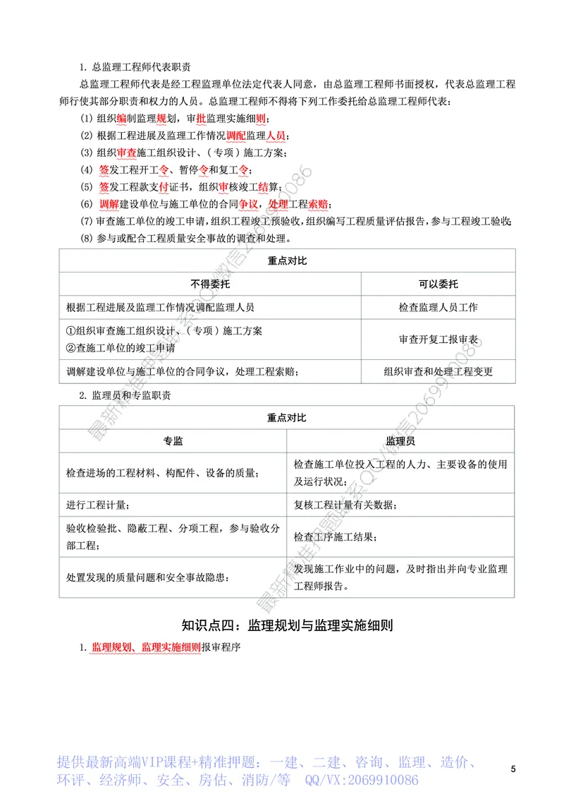 WM_2025年监理-土建案例-考前10页纸_监理工程师_2025监理工程师_2025年监理工程师-各大机构_2025年监理-土建案例_机构3-223_08.考前十页纸