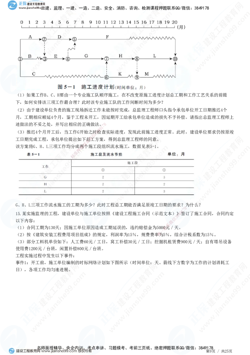 JG-土建案例-高阶习题-陈江潮_监理工程师_2025监理工程师_2025年监理工程师SVIP_2025年监理土建案例SVIP_05-考前密训✿央企特训✿机构普押_05-案例《高阶习题》JG