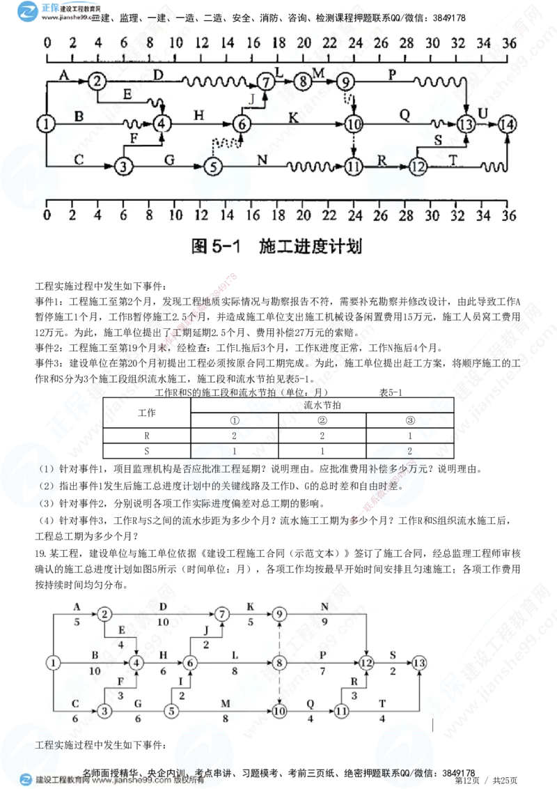 JG-土建案例-高阶习题-陈江潮_监理工程师_2025监理工程师_2025年监理工程师SVIP_2025年监理土建案例SVIP_05-考前密训✿央企特训✿机构普押_05-案例《高阶习题》JG