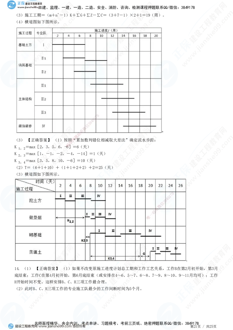JG-土建案例-高阶习题-陈江潮_监理工程师_2025监理工程师_2025年监理工程师SVIP_2025年监理土建案例SVIP_05-考前密训✿央企特训✿机构普押_05-案例《高阶习题》JG