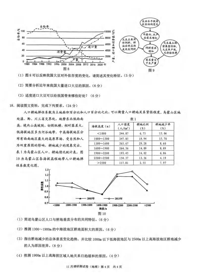 地理(1)_2023年11月_0211月合集_2024届重庆半期统考普通高等学校招生全国统一考试高三11月调研卷（康德卷）_重庆康德半期2024年普通高等学校招生全国统一考试高三11月调研卷地理