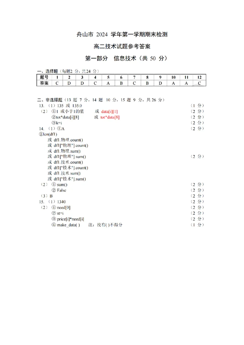 浙江省舟山市2024-2025学年高二上学期期末考试技术PDF版含答案_2024-2025高二（7-7月题库）_2025年03月试卷_0303浙江省舟山市2024-2025学年高二上学期期末考试