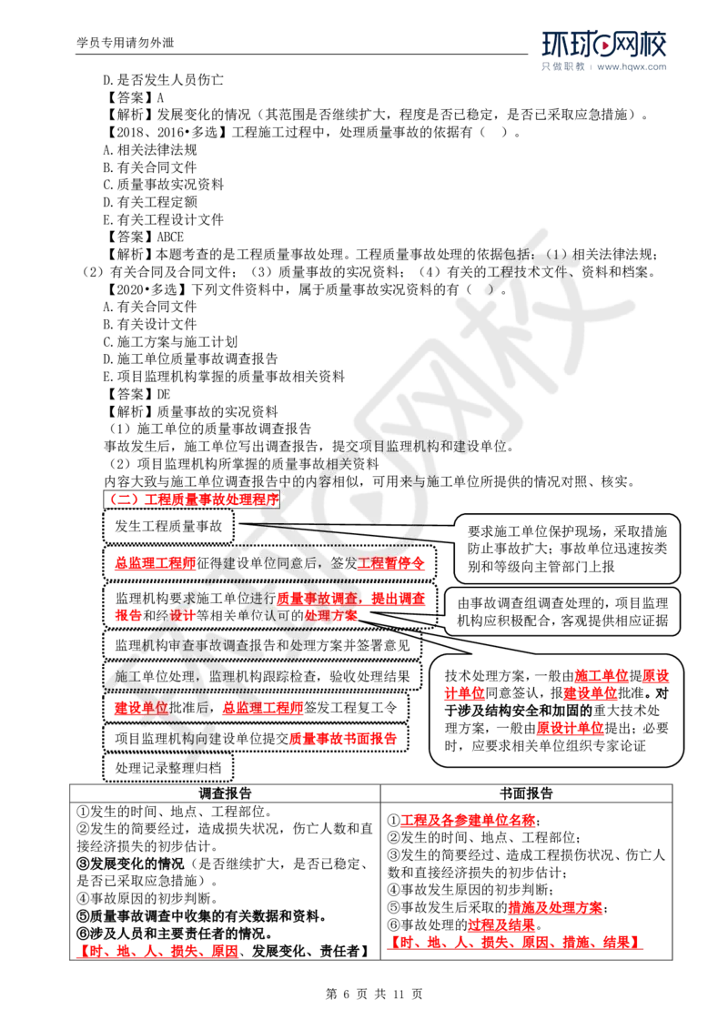 WM_40.质量：第七章第一节至第二节工程质量事故等级划分及处理_监理工程师_2025监理工程师_2025年监理工程师-各大机构_2025年监理-土建目标_机构1-HQ_01.HQ精讲班-李.娜_讲义