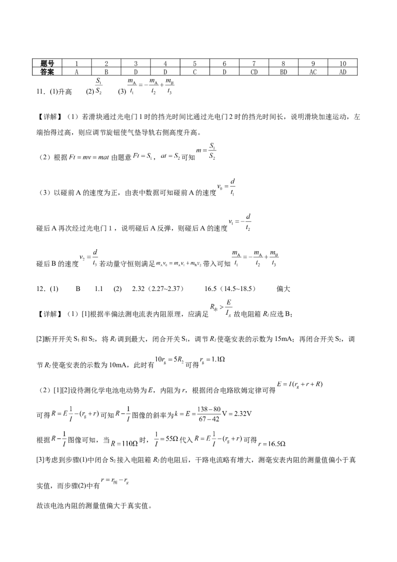 湖南省娄底市第一中学2025-2026学年高二上学期1月月考物理试卷（含解析）_2024-2025高二（7-7月题库）_2026年1月高二_260117湖南省娄底市第一中学2025-2026学年高二上学期1月月考