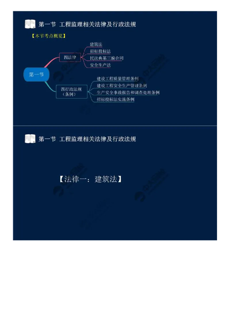 WM_08.第三章-第一节-工程监理相关法律及行政法规（一）.mp4_监理工程师_2025监理工程师_2025年监理工程师-各大机构_2025年监理-概论_机构4-ZD_01.精讲班-王.竹梅_讲义