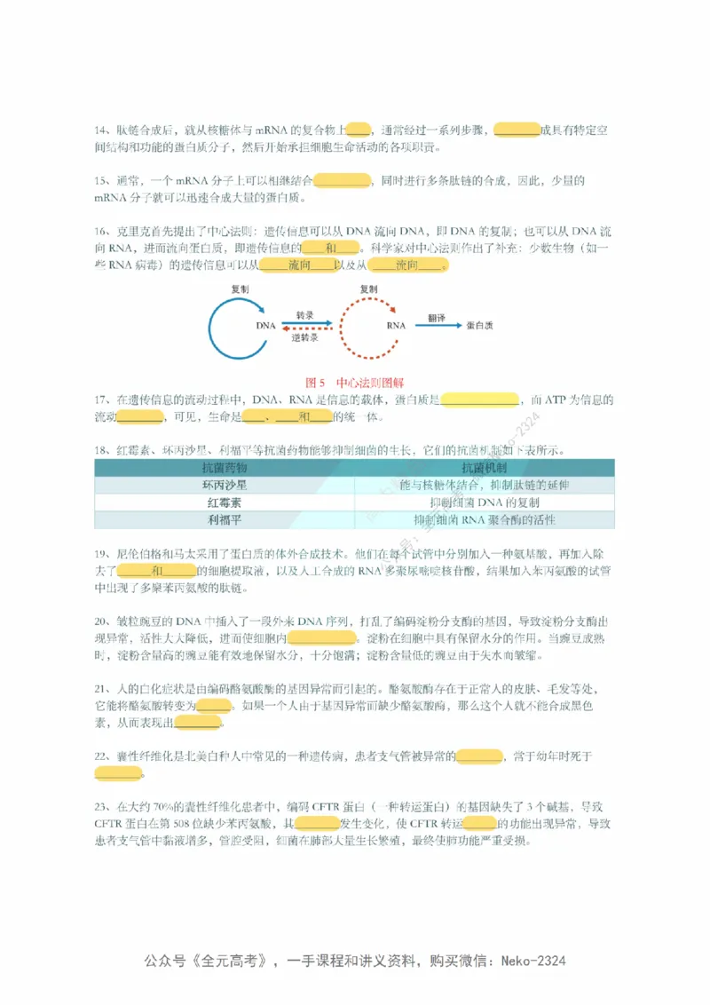 李林暑假班背诵作业（填空版）@_2024-2025高三（6-6月题库）_2024年09月试卷_李林