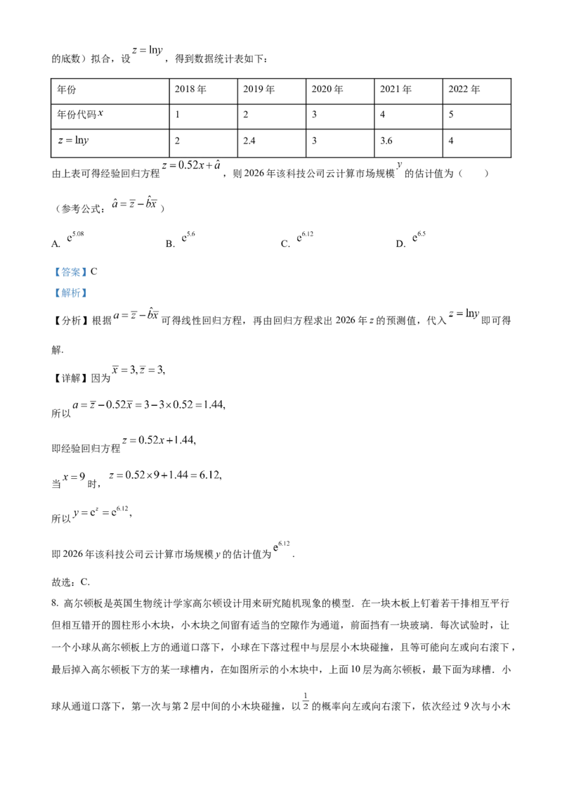 吉林省长春市东北师范大学附属中学2024-2025学年高二下学期3月阶段验收考试数学试题Word版含解析_2024-2025高二（7-7月题库）_2025年04月试卷(1)