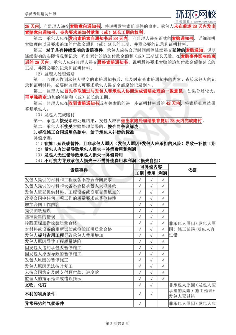 WM_29.第六章第四节施工合同履行管理（四）_监理工程师_2025监理工程师_2025年监理工程师-各大机构_2025年监理-合同_机构1-HQ_01.精讲班-沈.磊_讲义