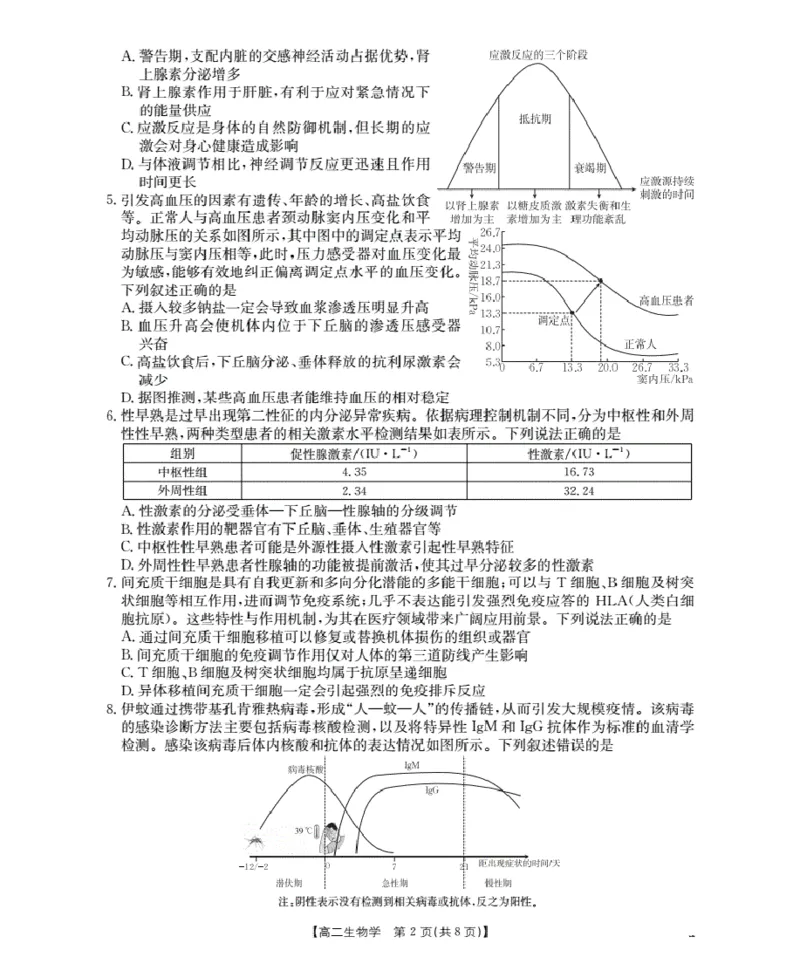 山东省2025-2026学年高二上学期&ldquo;质量监测&rdquo;联合调考（26-173B）生物_2024-2025高二（7-7月题库）_2026年1月高二