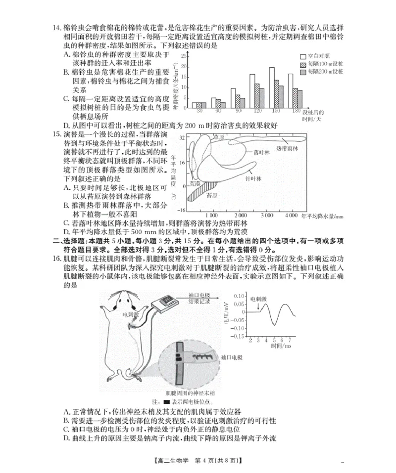 山东省2025-2026学年高二上学期&ldquo;质量监测&rdquo;联合调考（26-173B）生物_2024-2025高二（7-7月题库）_2026年1月高二