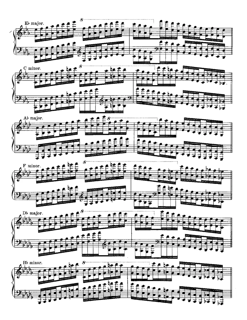 TheVirtuoso-PianistIII_一万首著名钢琴曲谱哈农贝多芬合集视频教学电子版高清无水印可打印_09钢琴教材合集_常用教材钢琴谱（80+本）