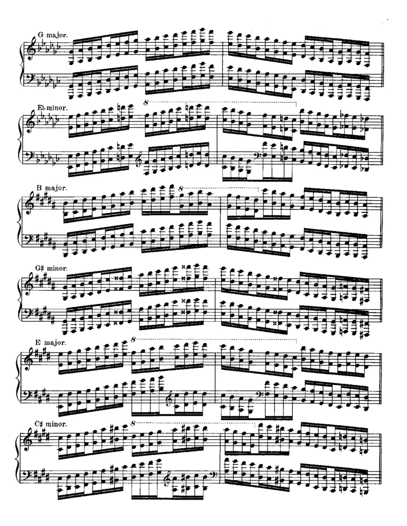 TheVirtuoso-PianistIII_一万首著名钢琴曲谱哈农贝多芬合集视频教学电子版高清无水印可打印_09钢琴教材合集_常用教材钢琴谱（80+本）