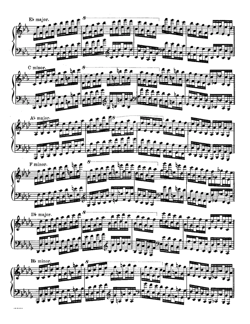 TheVirtuoso-PianistIII_一万首著名钢琴曲谱哈农贝多芬合集视频教学电子版高清无水印可打印_09钢琴教材合集_常用教材钢琴谱（80+本）