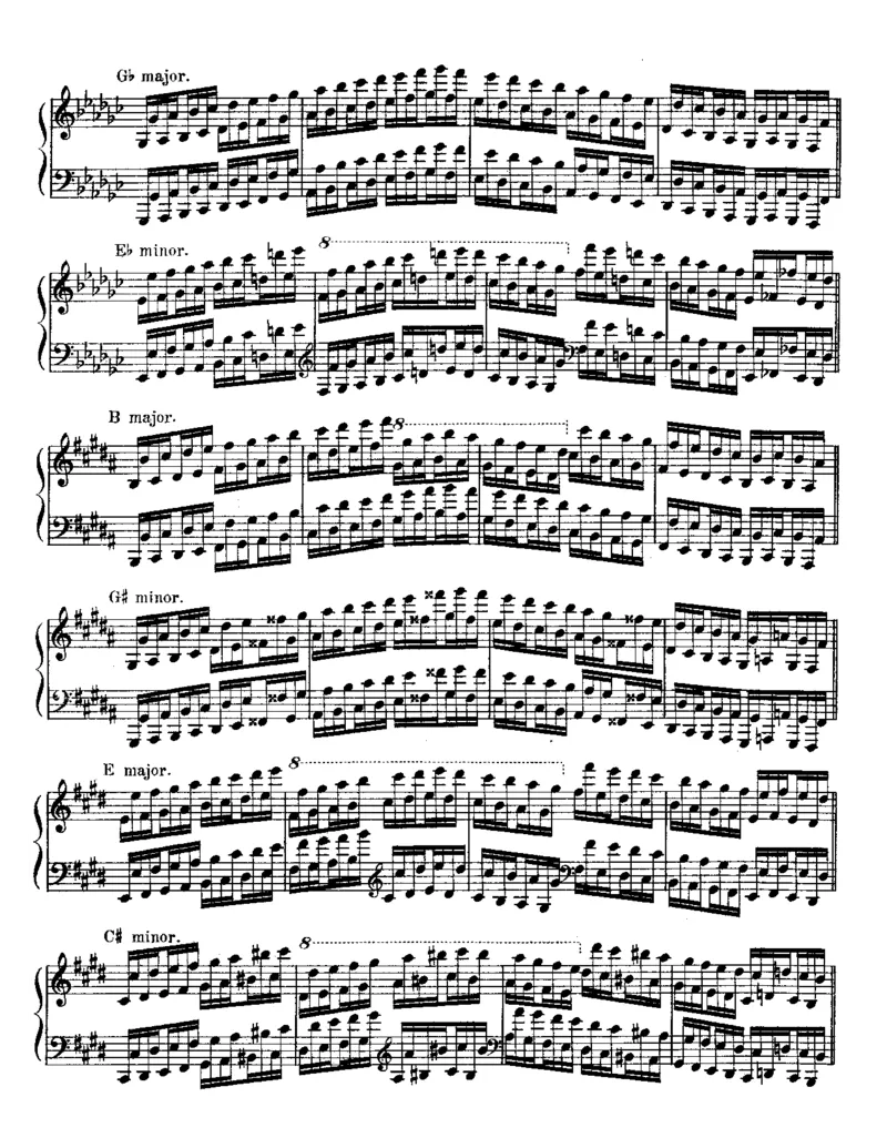 TheVirtuoso-PianistIII_一万首著名钢琴曲谱哈农贝多芬合集视频教学电子版高清无水印可打印_09钢琴教材合集_常用教材钢琴谱（80+本）