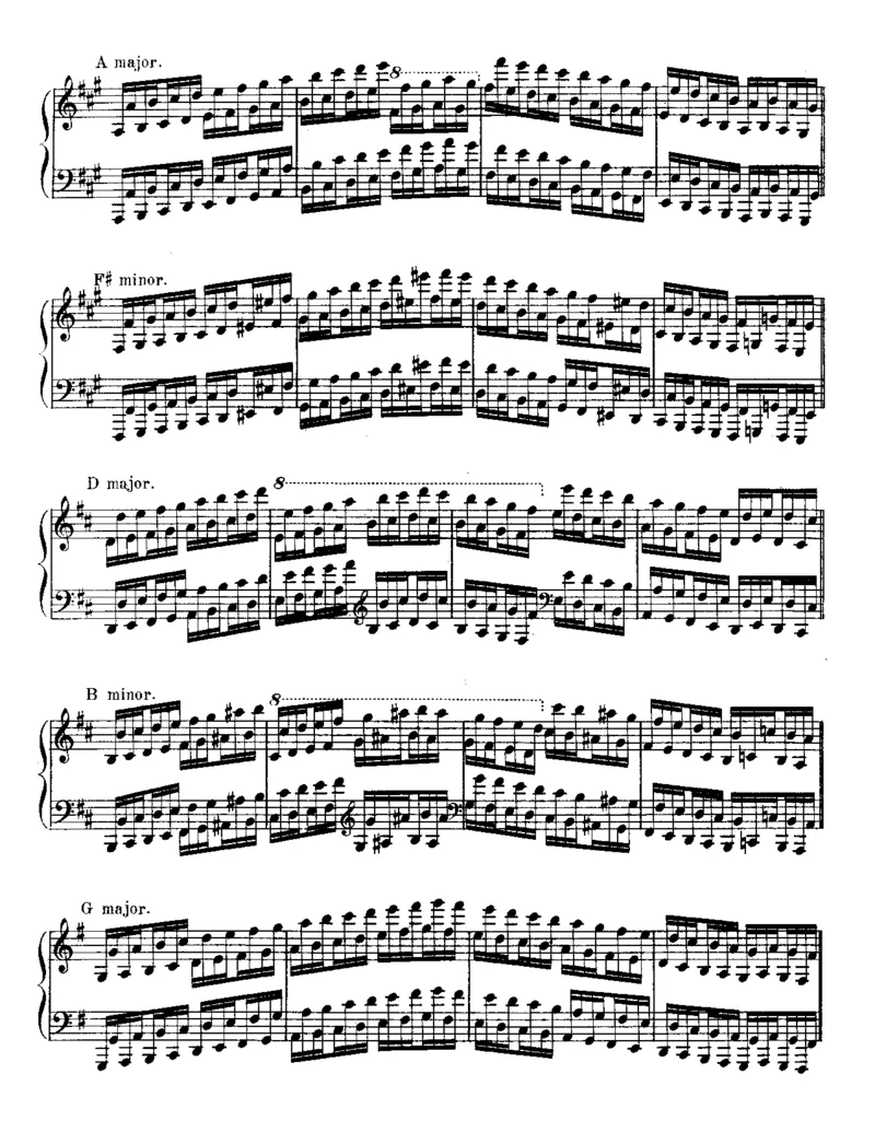 TheVirtuoso-PianistIII_一万首著名钢琴曲谱哈农贝多芬合集视频教学电子版高清无水印可打印_09钢琴教材合集_常用教材钢琴谱（80+本）