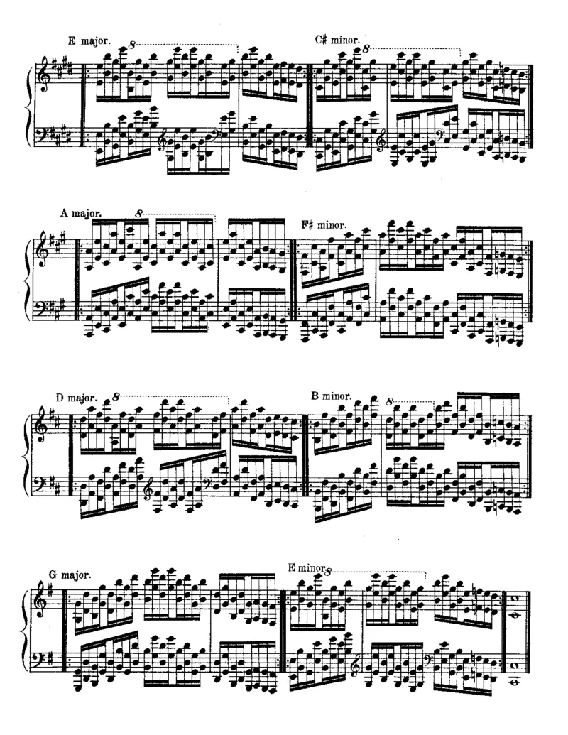 TheVirtuoso-PianistIII_一万首著名钢琴曲谱哈农贝多芬合集视频教学电子版高清无水印可打印_09钢琴教材合集_常用教材钢琴谱（80+本）