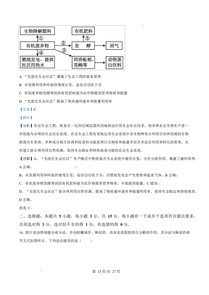 山东省临沂市2024-2025学年高二上学期1月期末生物试题Word版含解析_2024-2025高二（7-7月题库）_2025年03月试卷_0318山东省临沂市2024-2025学年高二上学期1月期末考试