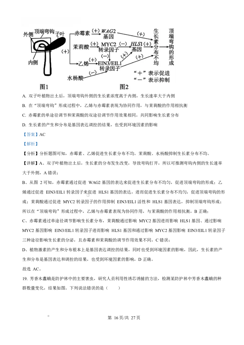 山东省临沂市2024-2025学年高二上学期1月期末生物试题Word版含解析_2024-2025高二（7-7月题库）_2025年03月试卷_0318山东省临沂市2024-2025学年高二上学期1月期末考试