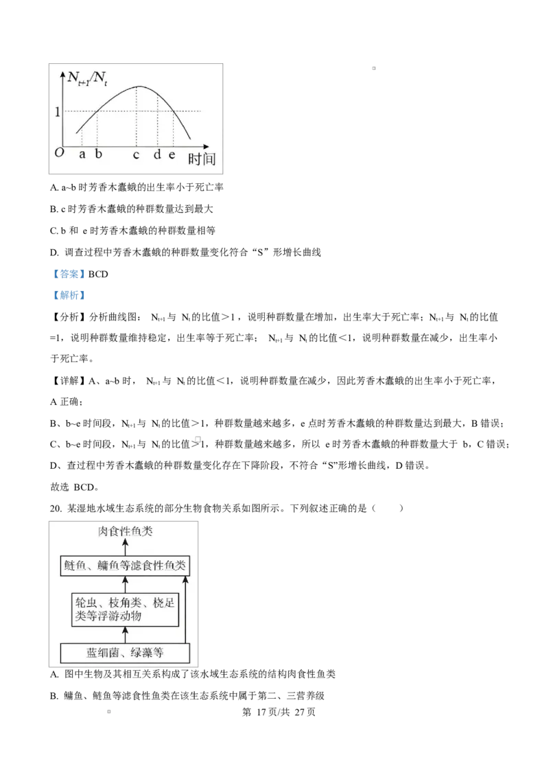 山东省临沂市2024-2025学年高二上学期1月期末生物试题Word版含解析_2024-2025高二（7-7月题库）_2025年03月试卷_0318山东省临沂市2024-2025学年高二上学期1月期末考试