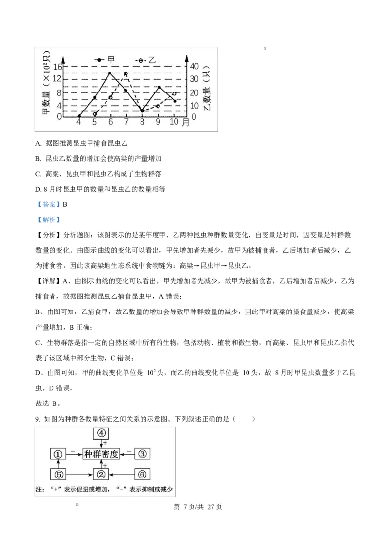 山东省临沂市2024-2025学年高二上学期1月期末生物试题Word版含解析_2024-2025高二（7-7月题库）_2025年03月试卷_0318山东省临沂市2024-2025学年高二上学期1月期末考试