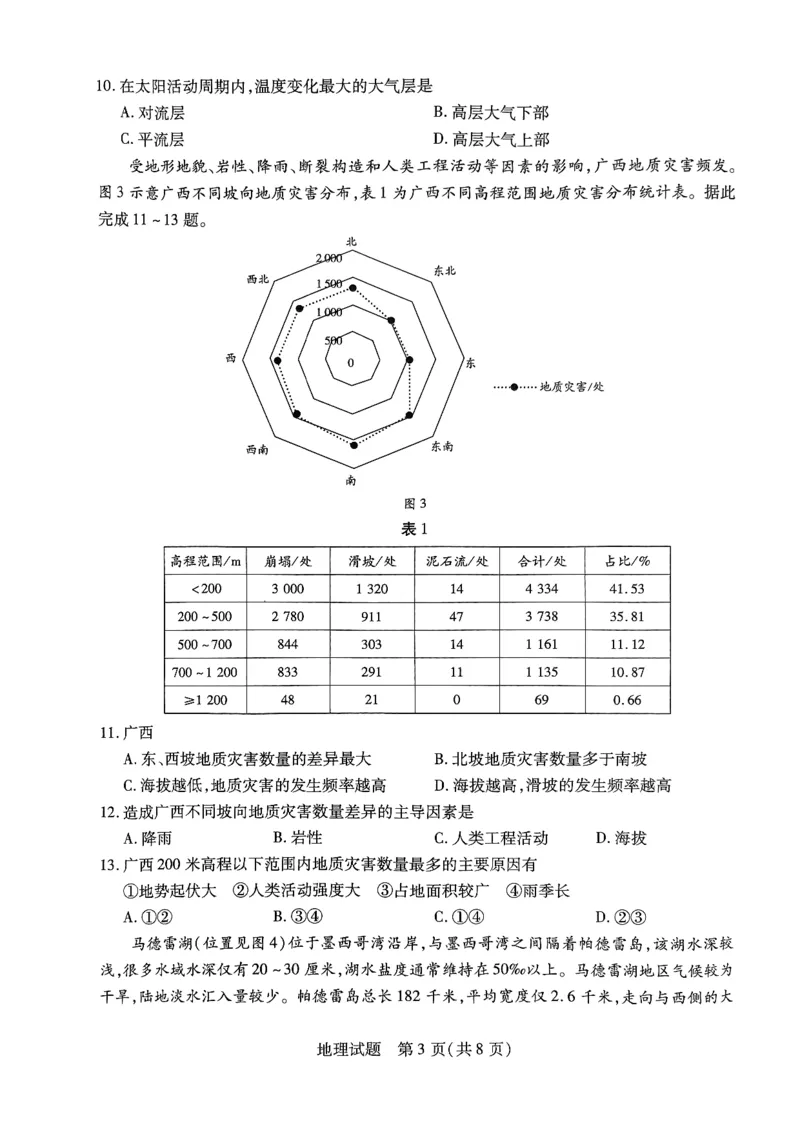 山西省三晋名校联盟2023-2024学年高三上学期11月期中联考地理试题(1)_2023年11月_0211月合集_2024届山西省天一大联考三晋名校联盟高三上学期11月期中联考