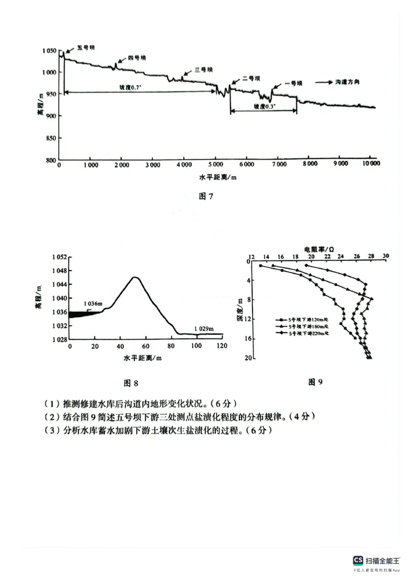 A10联盟2025届高三上学期8月底开学摸底考地理试题和答案_2024-2025高三（6-6月题库）_2024年08月试卷_08282025届安徽A10联盟高三8月底开学摸底联考