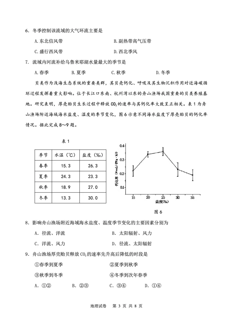 辽宁省丹东市2023-2024学年高三上学期11月阶段测试地理(1)_2023年11月_0211月合集_2024届辽宁省丹东市高三上学期11月阶段测试_辽宁省丹东市2024届高三上学期11月阶段测试地理