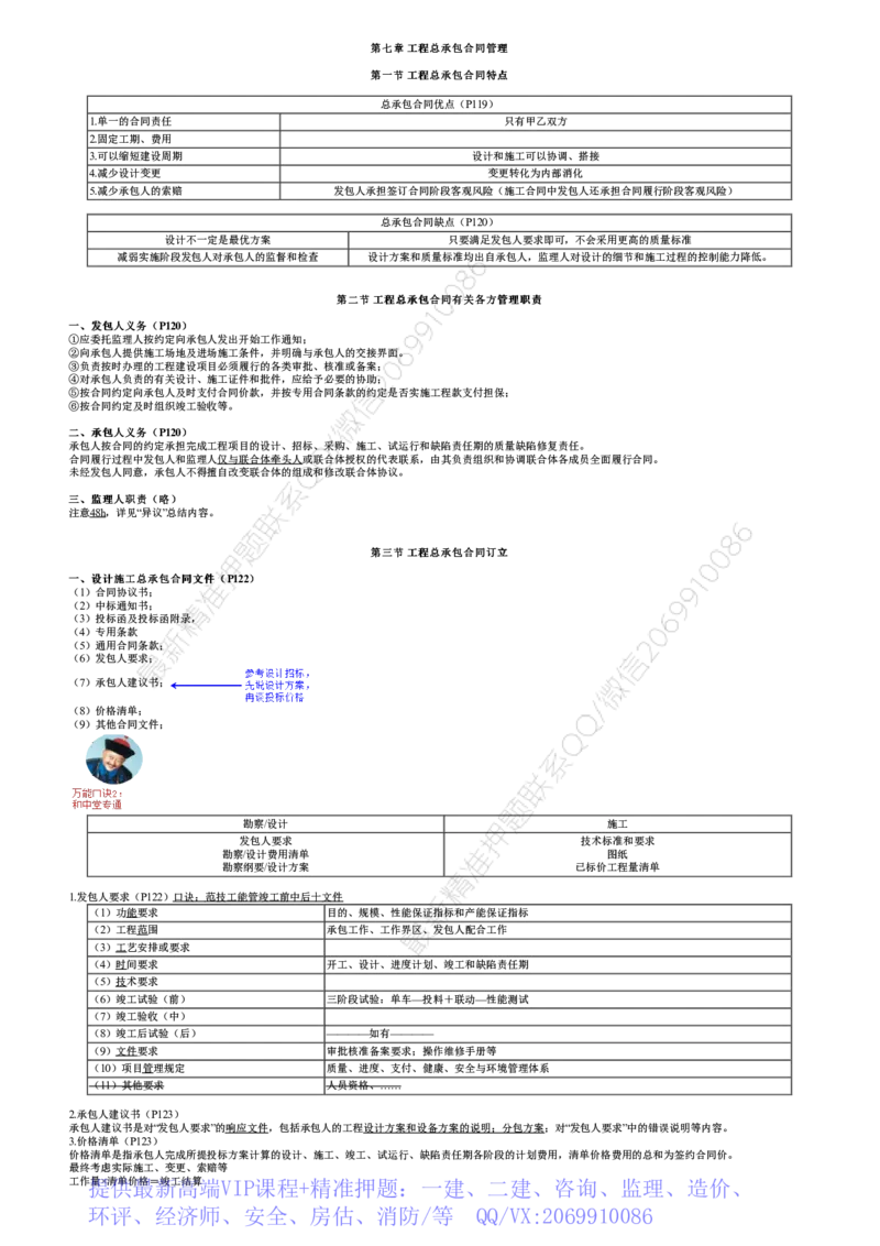 WM_07-第01讲　工程总承包合同管理_监理工程师_2025监理工程师_2025年监理工程师-各大机构_2025年监理-合同_机构2-JG_03.考前串讲-尹.嘉_讲义