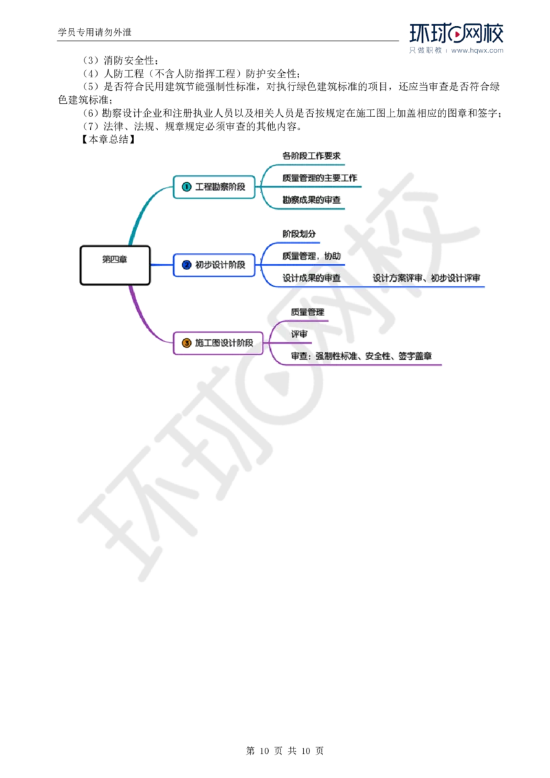 WM_31.质量：第四章第一至三节施工图设计阶段质量管理_监理工程师_2025监理工程师_2025年监理工程师-各大机构_2025年监理-土建目标_机构1-HQ_01.HQ精讲班-李.娜_讲义
