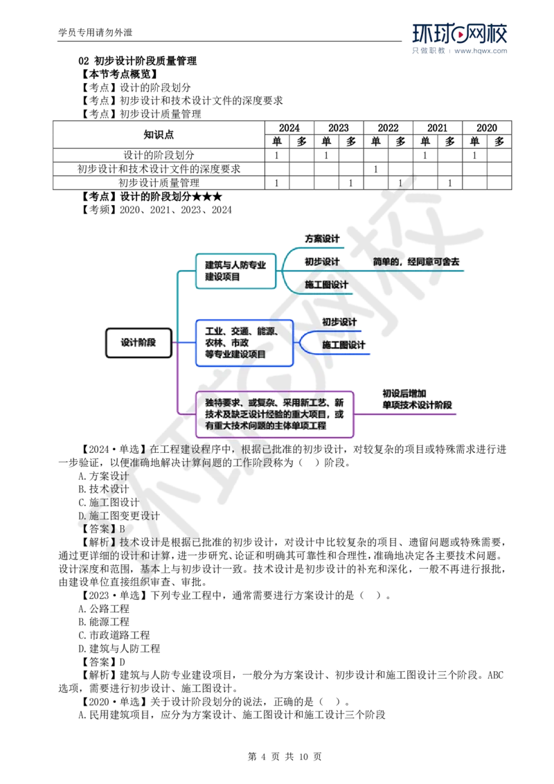 WM_31.质量：第四章第一至三节施工图设计阶段质量管理_监理工程师_2025监理工程师_2025年监理工程师-各大机构_2025年监理-土建目标_机构1-HQ_01.HQ精讲班-李.娜_讲义