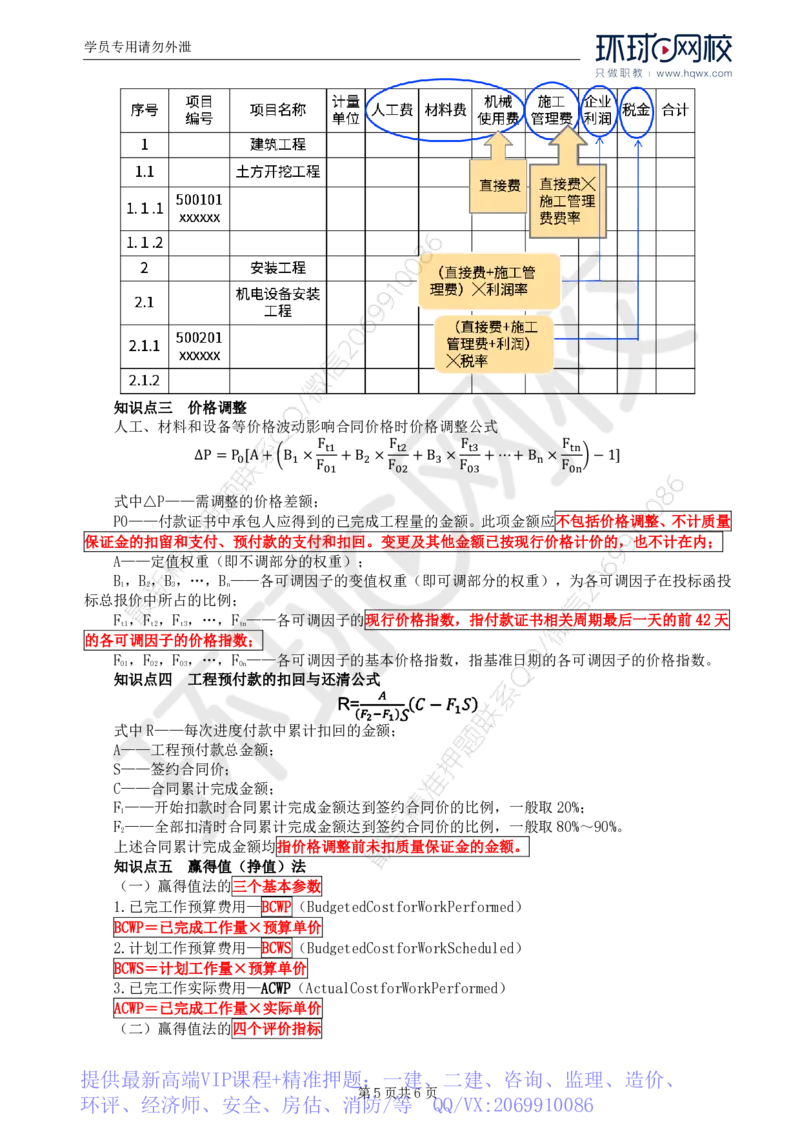 WM_17.第六章水利工程建设项目投资控制(一)_监理工程师_2025监理工程师_2025年监理工程师-各大机构_2025年监理-水利案例_01.精讲班-吕.桂军_讲义