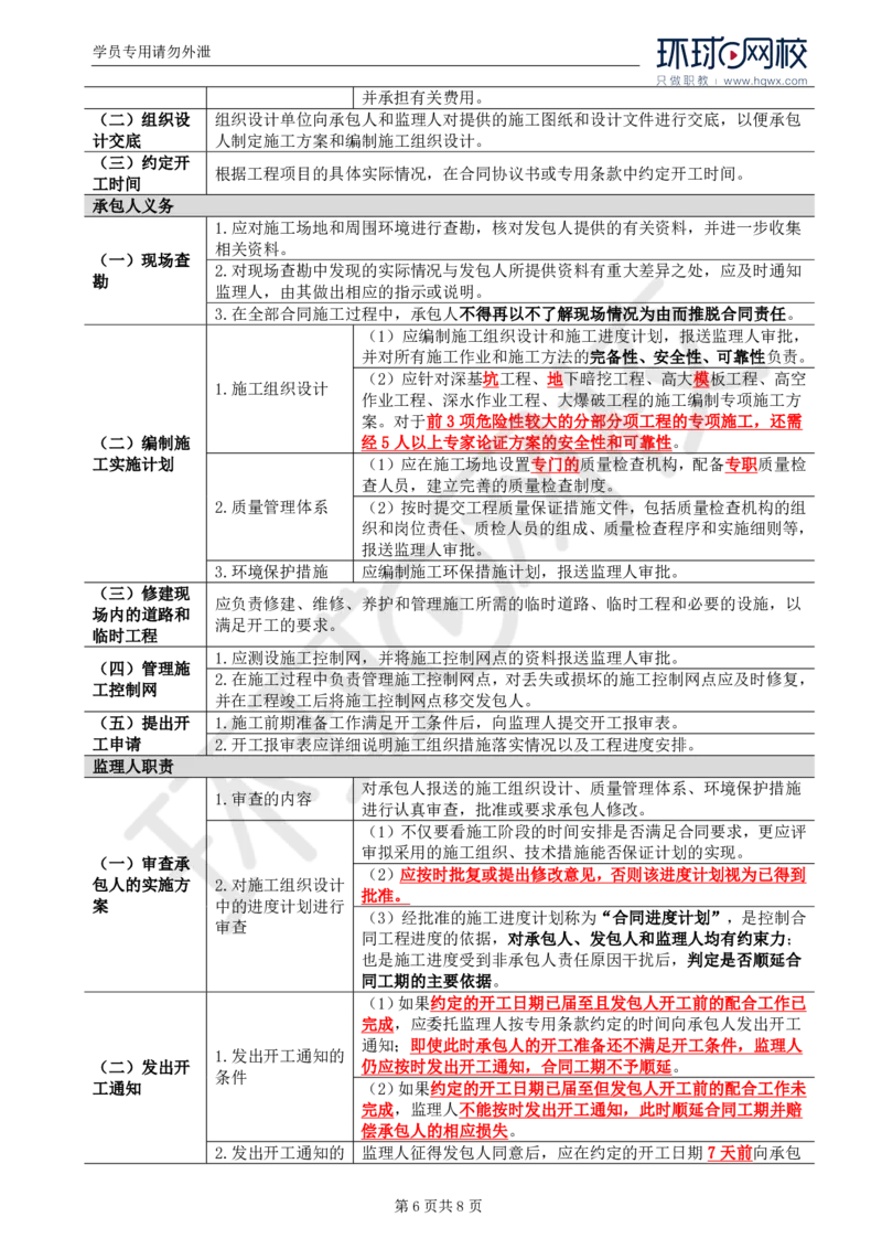 WM_25.第六章第三节施工合同的订立_监理工程师_2025监理工程师_2025年监理工程师-各大机构_2025年监理-合同_机构1-HQ_01.精讲班-沈.磊_讲义